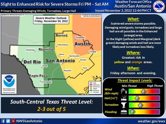 The National Weather Service Austin/San Antonio Office had this severe weather threat assessment as of Thursday afternoon, Nov. 3. Twitter/NWS Austin/San Antonio
